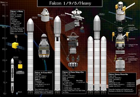 ksp 2 nuclear engines.